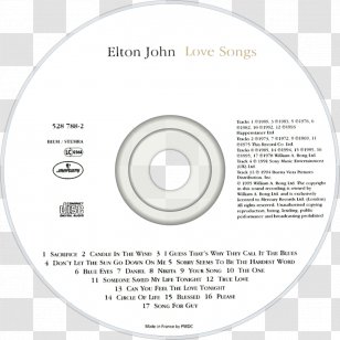 Cat Dog Food Meat Fish - Essential Amino Acid - Elton John Transparent PNG