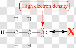 Electron Density Electric Charge Chemistry Molecule - Definition Transparent PNG