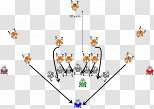 Punt Returner Kickoff Formation - Short - American Football Transparent PNG