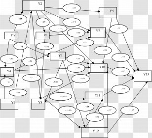 Drawing White Point - Number - Angle Transparent PNG