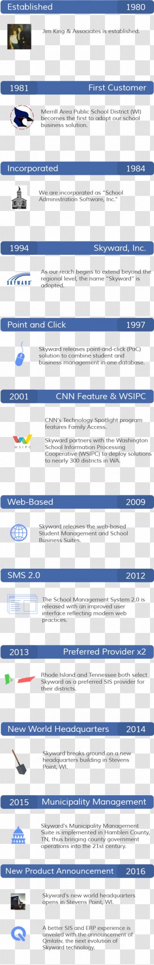 Screenshot Line Angle - Parallel - Road Timeline Info Graphic Transparent PNG