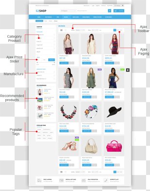 Web Page Brand - Text - Multipurpose Product Sale Flyer Transparent PNG