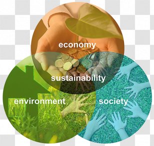 Building Construction Sustainability Studies Kommunionkarte - Footprint Go Green Recycle Transparent PNG