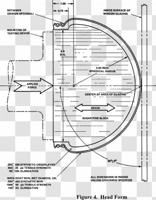 Car Federal Motor Vehicle Safety Standards Automobile Inspection Transparent PNG