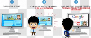 Online Advertising Behavioral Retargeting Site Display - Business - Real Estate Ads Transparent PNG