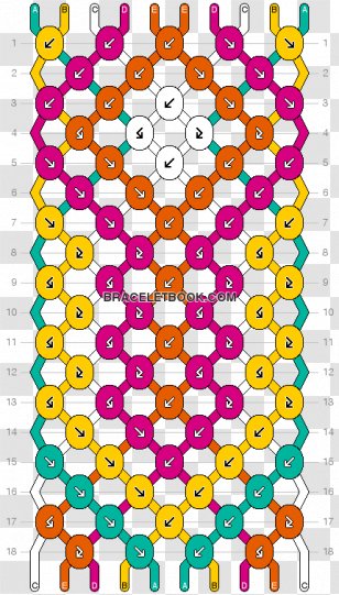 Friendship Bracelet Jewellery ArmbÃ¤nder KnÃ¼pfen: Mit Neuen Ideen FÃ¼r FreundschaftsbÃ¤nder - Text Transparent PNG