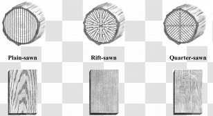 Rift Sawing Quarter Oak Wood Grain Cabinetry - Lumber Transparent PNG
