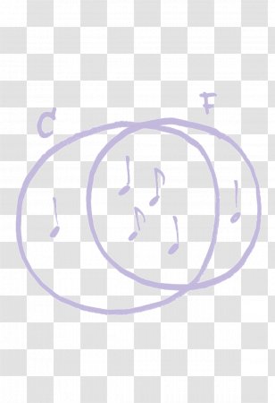 Circle Material Angle - Number Transparent PNG