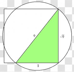 Triangle Area Point Green - Grass - High Accuracy Transparent PNG