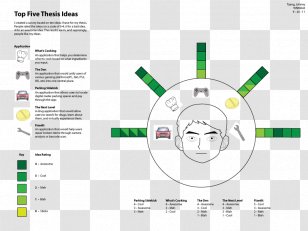 Brand Technology Diagram - Info Graph Transparent PNG
