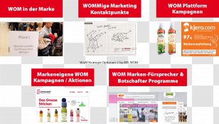 Word Of Mouth Word-of-mouth Marketing Organization Strategy - Brand Transparent PNG