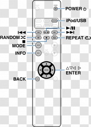 USB Flash Drives Mass Storage Computer Compatibility Disk Formatting - File Allocation Table Transparent PNG