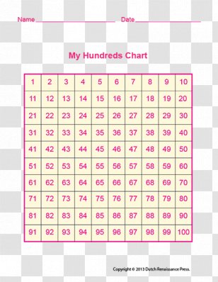 Multiplication Table Prime Number Worksheet - Division - 100 Transparent PNG