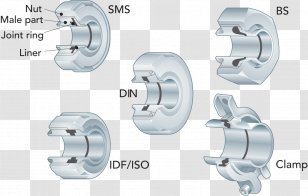 Dairy Processing Handbook Piping And Plumbing Fitting Pipe - Like A Boss Glasses Transparent PNG