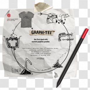 Innovation Textile Industry Technology Paper - Economy Transparent PNG