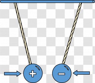 Diagram Helium Atom Proton Electric Charge Transparent PNG