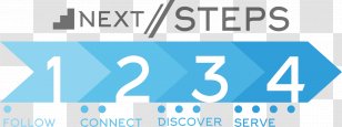 Logo Medan Brand - Next Steps Transparent PNG
