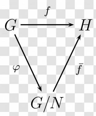 Formula Editor MathType Number Book Transparent PNG