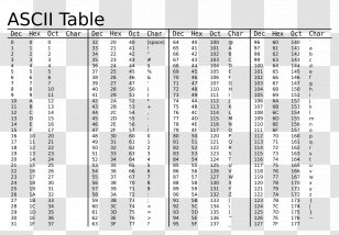 Ascii Character Binary PNG Images, Transparent Ascii Character Binary ...