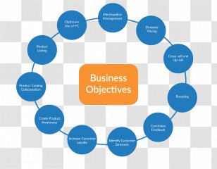 Call Centre Customer Service Delhi - Organization - Help Desk Transparent PNG