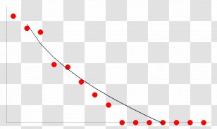 Line Point Angle Font - Plot Transparent PNG