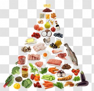 Paleolithic Diet Food Nutrition Health Transparent PNG