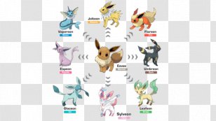 Desenhos de Vaporeon Pokémon X e Y para colorir Eevee, Super Tuesday,  branco, lápis png