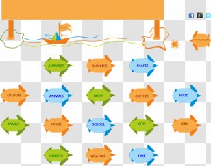 Vocabulary Basic English Learning Language - Dictionary - Learn Transparent PNG