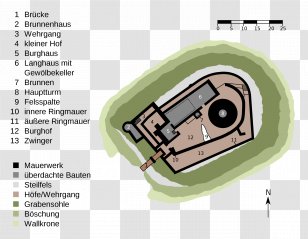 Burg Ginsburg Ruins Grund 1CAK - Castle Transparent PNG