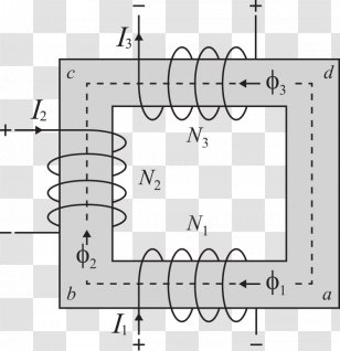 Magnetic Circuit Electromagnetism Craft Magnets Magnetomotive Force - Tree - Frame Transparent PNG