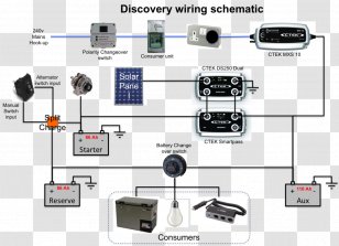 AC Adapter Wiring Diagram Electrical Wires & Cable Engineering - Multimedia - Ecu Repair Transparent PNG