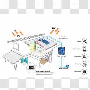 Mirai Energy Sdn. Bhd. Solar Water Heating To Kuala Lumpur / Subang âœˆ Angle Trading - Engineering - Machine Transparent PNG