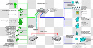 Common Rail Sensor Diagram System Actuator - Turbocharged Direct Injection - Curved Road Transparent PNG