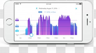 Heart Rate Monitor Activity Tracker Health - Exercise - Runtastic Pro Transparent PNG