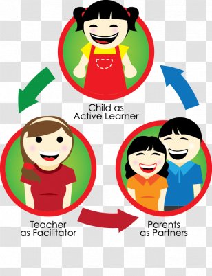 Teacher Learning Parent Child Clip Art Transparent PNG