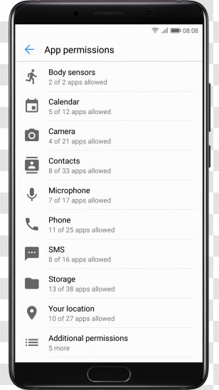 Samsung Galaxy S8 Privacy Policy Comparison Of E-readers - Consumer Transparent PNG