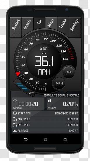 GPS Navigation Systems Android Download Dashboard - Technology - Car Meter Transparent PNG
