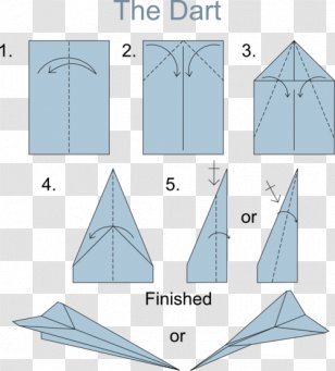 How To Make Paper Airplanes Plane The Airplane - Area Transparent PNG