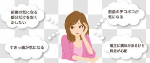 Eye Cheek Logo Mouth - Flower - Orthodontic Correction Transparent PNG
