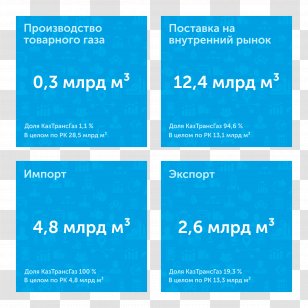 Kaztransgaz KazTransGas Bukhara Brand Economy - Watercolor - Import-export Transparent PNG