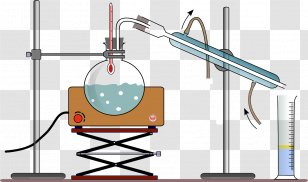 Fractional Distillation Distilled Water Fractionating Column Clip Art ...