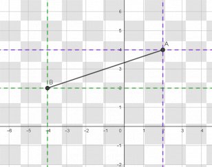 Line Point Angle Pattern - Parallel Transparent PNG