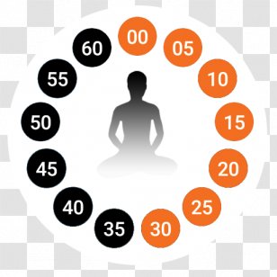 Meditation Buddhism VipassanÄ Retreat Business - Tree Transparent PNG