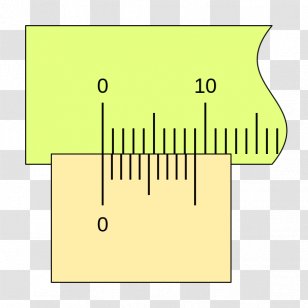 AlcÃ¡cer Do Sal Angle Nonius Vernier Scale Calipers - Diagram Transparent PNG