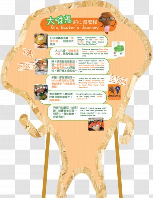 Baidu Baike å¤§å˜¥é¬¼ Food - Text - Yue Chinese Transparent PNG