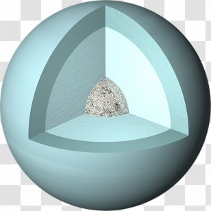 Uranus Neptune Gas Giant Atmosphere Planet - Sphere Transparent PNG
