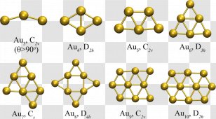 Symmetry Science Point Group Theoretical Chemistry Physics Transparent PNG